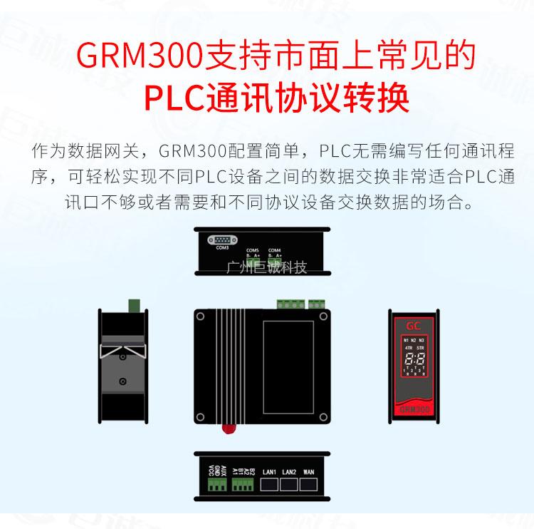 巨控协议网关_03 巨控GRM300数据采集网关